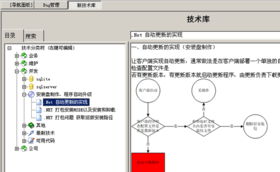新海醫(yī)藥管理系統(tǒng) 簡單易用的進(jìn)銷存軟件解決方案