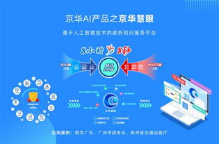 京華信息攜AI產品亮相2019海絲博覽會，信息技術咨詢服務彰顯粵港澳大灣區科技硬實力